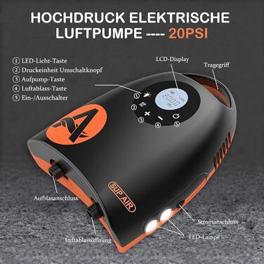 Електрична повітряна помпа 20 PSI для SUP дошок, автоматична помпа високого тиску з автороз'ємом 12V