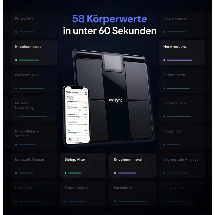 Розумні ваги для аналізу складу тіла Körperanalyse-Waage: 58 показників, 8 електродів, Bluetooth, додаток без підписки, мультикористувач, звітність