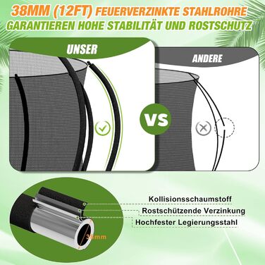 Трамплін Devoko Outdoor Ø228/305/366/427см з посиленими траверсами, міцний та стійкий, вантажопідйомність до 150кг, збірна конструкція, швидка установка, підходить для дітей та дорослих (366 x 366 x 261см)