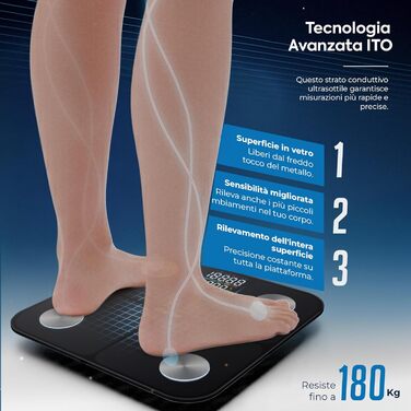 Інтелектуальна вага для тіла з ITO-екраном, електрична, для вимірювання жиру, з безкоштовним додатком