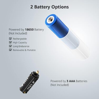 LED ліхтарик Lepro LE000: надпотужний, 5 режимів, водонепроникний, для кемпінгу, туризму, риболовлі, подарунок, з функцією зуму