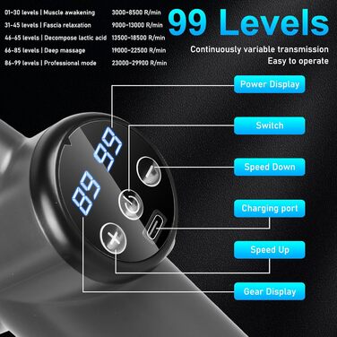 Масажер для м'язів з 99 швидкостями та 8 насадок, LCD-дисплеєм, USB-C зарядкою, для глибокого масажу та розслаблення м'язів (сірий)