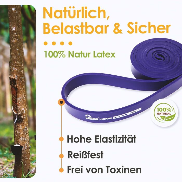 Набір еластичних стрічок для фітнесу Majestic Sport (4 шт.): жовтий, червоний, фіолетовий, чорний