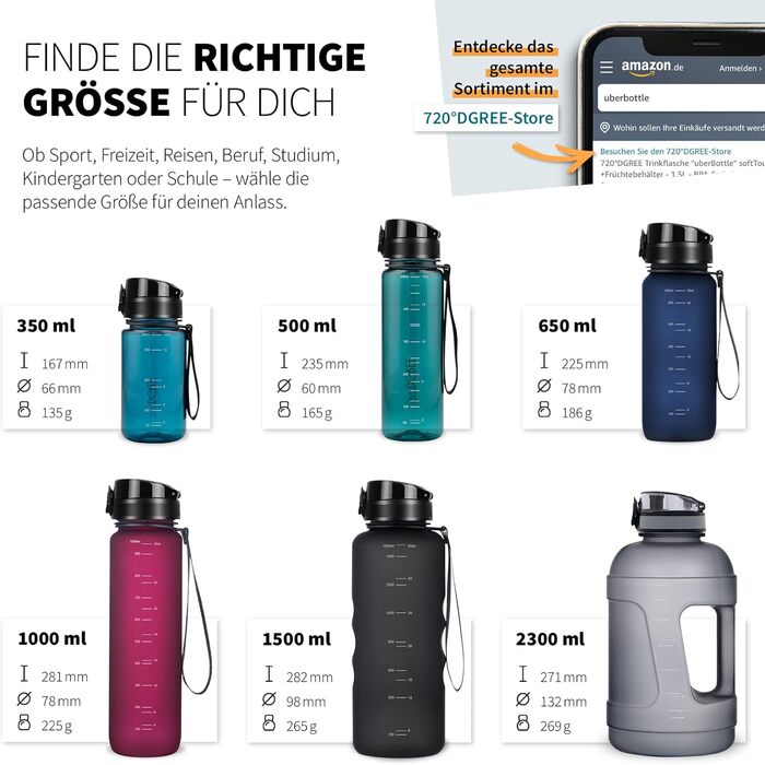Спортивна пляшка для води 720°DGREE uberBottle Jug 2300 мл з ручкою, BPA-free, герметична, чорна Crystalclear – для фітнесу, тренувань, залу