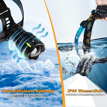 Фонарик на голову XILUO 160000 Люкс з 11 режимами, датчиком руху, червоним сигналом та регульованим зумом, 90 годин роботи в режимі очікування, 125° кут освітлення, водонепроникний IP44, для риболовлі, кемпінгу, походів та бігу