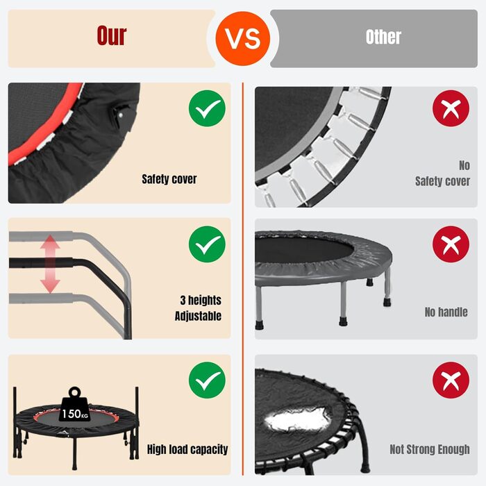 Міні-трампліна LIFERUN 101 см для дому, фітнес-тренажер, 150 кг, регульовані ручки, червоний