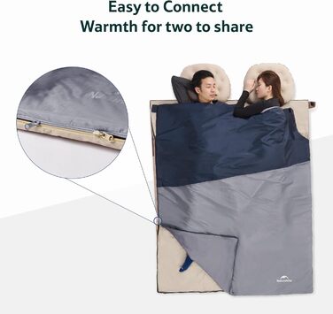 Спальний мішок Naturehike Ultraleicht – ультралегкий, 680/760g, для 3 сезонів, 190x75/205x85cm, для походів, рюкзаків, кемпінгу, комфортна температура 15°C (Димно-синій/Світло-синій)