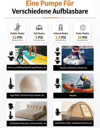 Електричний насос для SUP дошки 12V, 22 PSI, подвійний, з авто-стопом, для човнів, каяків, водних видів спорту, 7 насадок