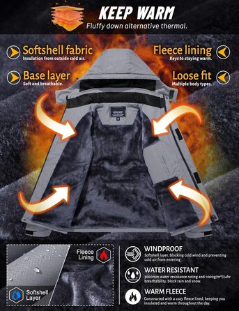 TACVASEN чоловіча зимова водонепроникна вітрозахисна куртка з флісовою підкладкою, теплий сноубордний/гірськолижний костюм з капюшоном, сірий XL