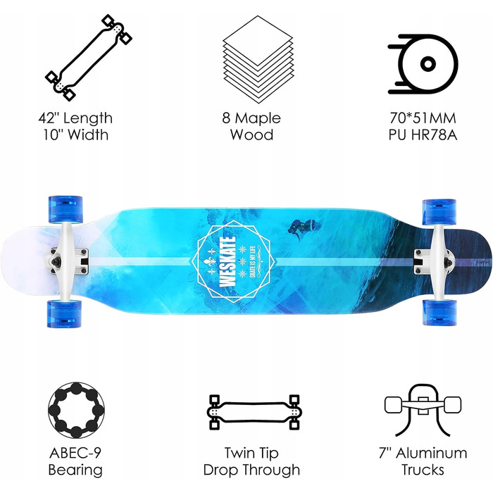 Лонгборд WeSkate ABEC-9