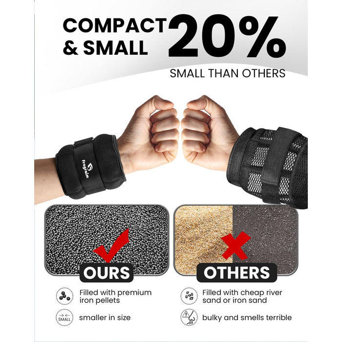 Ваги для ніг та рук Fragraim (2 шт.): 0.5 кг, 1 кг, 1.5 кг, 2 кг, 2.5 кг, 3 кг, 5 кг - для фітнесу, бігу, гімнастики, залізні