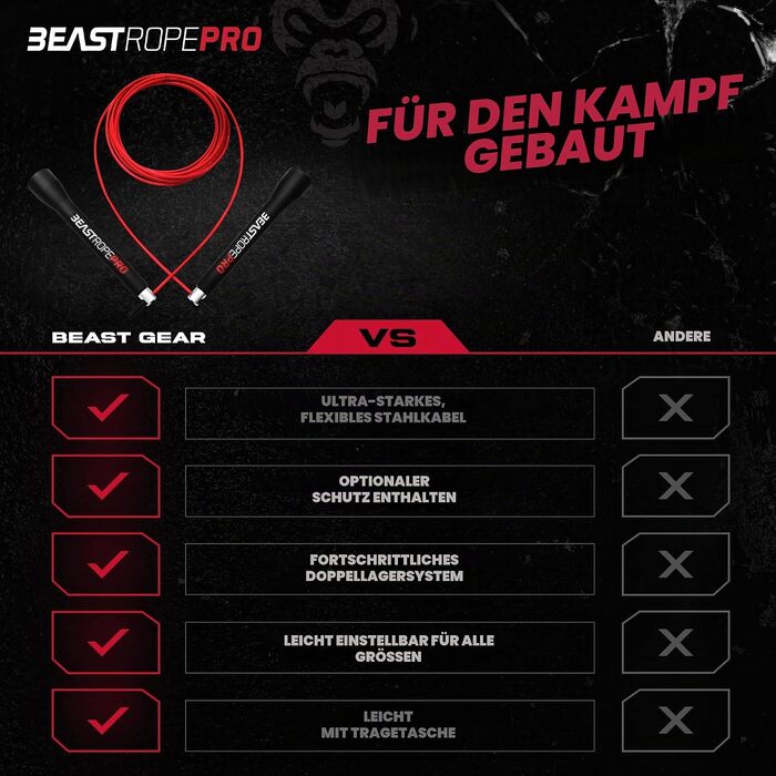 Професійний стрибковий канат Beast Gear 'Profi' для дорослих — Фітнес-скакалка для боксу, MMA, кардіо та схуднення (Indoor/Outdoor)