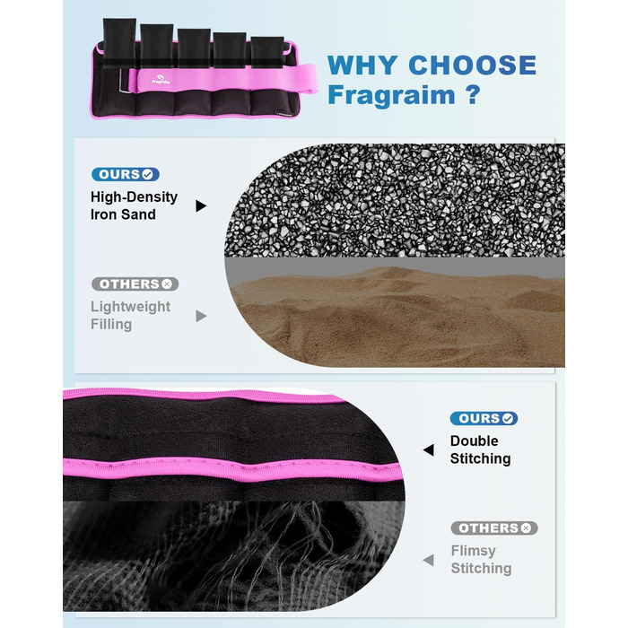 Утяжелители для рук и ног Fragraim, 6 кг (пара), регулируемые, по 3 кг на сторону, фиолетовые