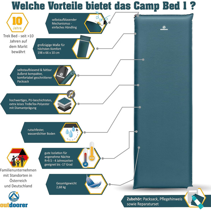 Саморозкладаючий килимок для кемпінгу Outdoorer Camp Bed 1, 10 см, широкий та довгий, м'який, для комфортного відпочинку