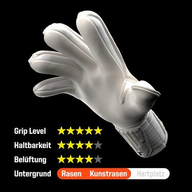 Воротарські рукавички T1TAN Legend White-Out для дорослих та дітей, професійні, з покриттям Gecko Grip 4 мм, Made in Germany, білі