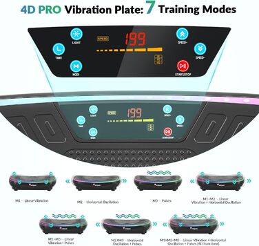 Vibrationsplatte EvoSpark 4D PRO 7-in-1: Тест-переможець 2025, 900W, LED-підсвічування, 550 lbs, для домашніх тренувань