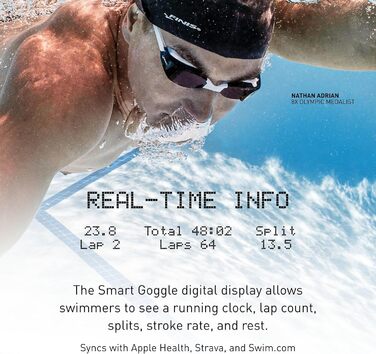 Розумні окуляри для плавання Finis Smart Goggle, унісекс, універсальний розмір, сині