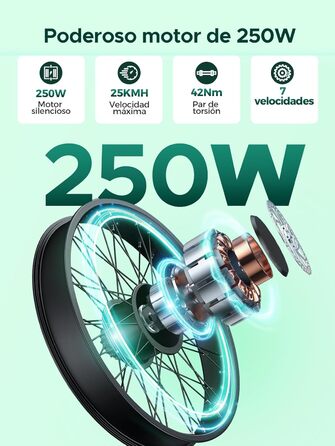 MileCity1 26'' електровелосипед для дорослих, 7-ступеневий, знімний акумулятор 36В 13Аг, швидкість 25 км/год, запас ходу 80–100 км, міський електровелосипед для щоденних поїздок, водонепроникний IP65