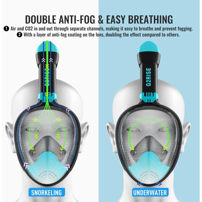 Маска для снорклінгу G2RISE® з трубкою, складна, CO2-безпечна, повна маска з кріпленням для камери, для дітей та дорослих (XS, чорно-зелена)