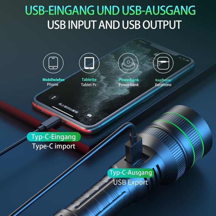 Ліхтар налобний LED T30, 500000 люмен, USB, 6 режимів, водонепроникний IPX67, для кемпінгу, туризму, надзвичайних ситуацій