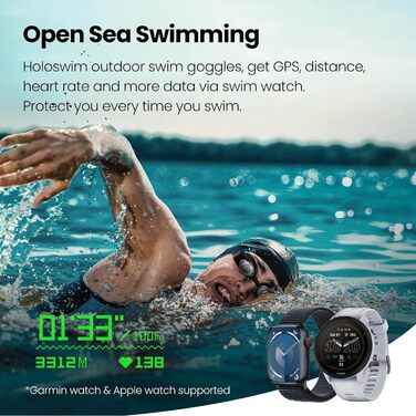 Окуляри для плавання Holoswim 2PRO з AR-дисплеєм та AI-аналізом | Сумісні з Garmin/Apple Watch, IPX8, Антизапітніння TÜV