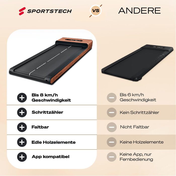 Бігова доріжка Sportstech WalkingPad Pro для дому: складана, до 8 км/год, з лічильником кроків, для офісу, 120 кг, з додатком, тиха, німецька якість