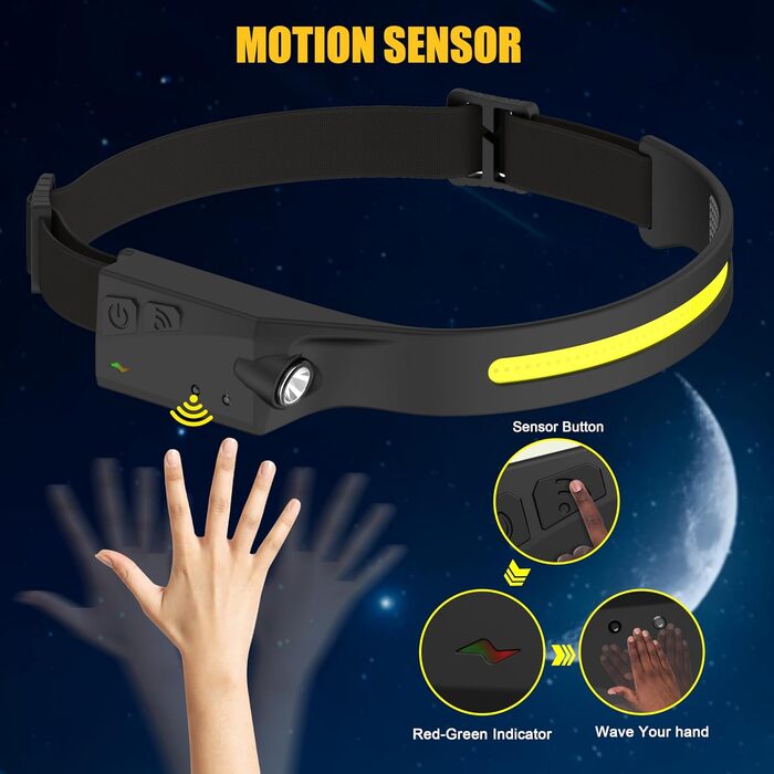 LED налобний ліхтар, 2 шт. – перезаряджуваний, 350 люмен, 4 режими, USB-C, датчик руху, для бігу, риболовлі та активного відпочинку