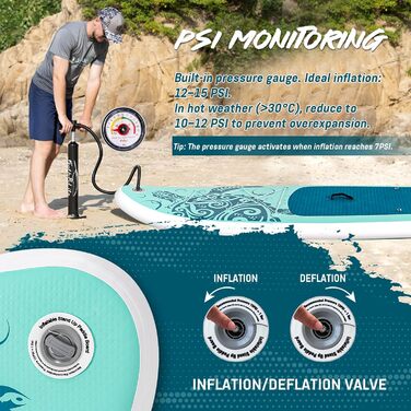 SUP дошка FEATH-R-LITE надувна, 3м, блакитно-зелена + весло, насос, рюкзак. Підходить для початківців та досвідчених райдерів.
