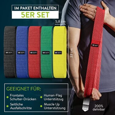 Стрічки для фітнесу ZenOne Sports® Loop - Набір еластичних стрічок для силових тренувань, розминки та більше. Набір Booty Band з інструкцією. Theraband Loop 5 кольорів