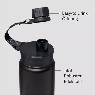 Пляшка для води Satch з нержавіючої сталі, 0,5 л, BPA Free, герметична, для гарячих та холодних напоїв, чорна