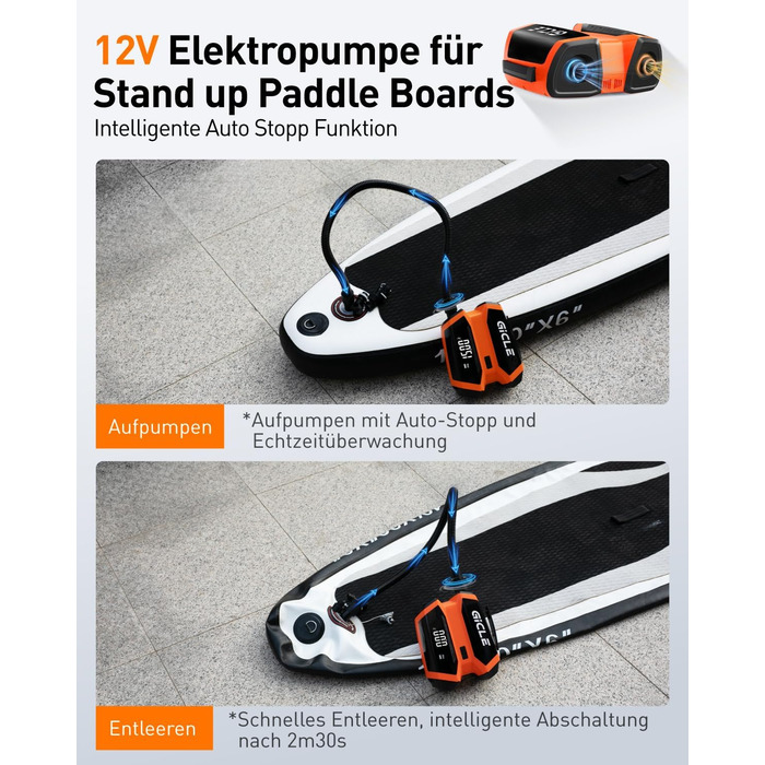 GICLE Електрична SUP-насос з акумулятором та портативним павербанком, 22 PSI, для SUP, човнів, наметів, каяків, перезаряджається (EU стандарт)