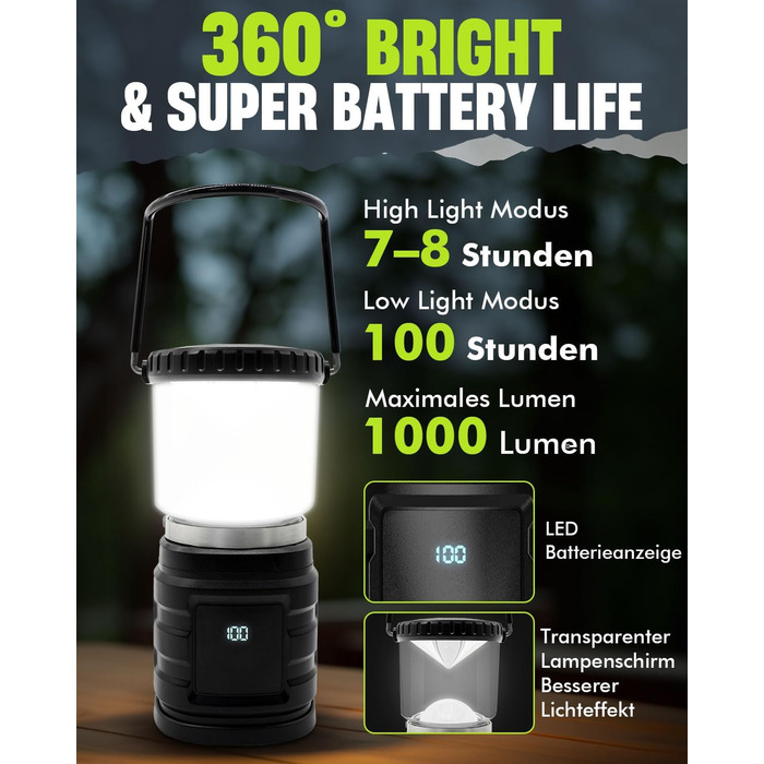 LED кемпінговий ліхтар на акумуляторі 8000mAh, 1000 люмен, з індикатором заряду, 4 режими світла, водонепроникний IP65, USB-C, для кемпінгу, туризму, риболовлі, SOS, модель M2