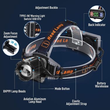 Ліхтар на лоб MIAOKE, USB-перезарядний LED-ліхтар 100000 люмен, надзвичайно яскравий, IPX5 водонепроникний, 4 режими, індикатор заряду та сигнальний світлодіод для дорослих, бігу, активного відпочинку, кемпінгу, риболовлі/полювання, помаранчевий