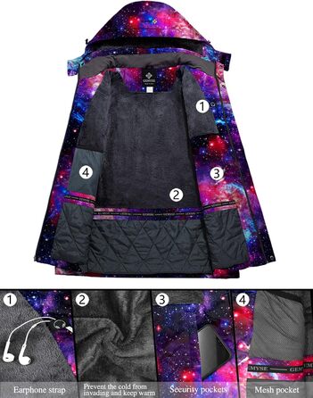 Жіноча гірськолижна куртка GEMYSE, водонепроникна, тепла, вітронепроникна, зимова, куртка-мантія, колір морської хвилі, розмір M