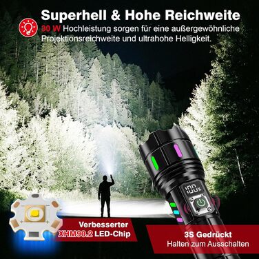 Ліхтарик тактичний Shadowhawk LED 500000 люмен, USB-C/A, 12 год, IP67, Zoom, LCD-дисплей, 5 режимів, чорний