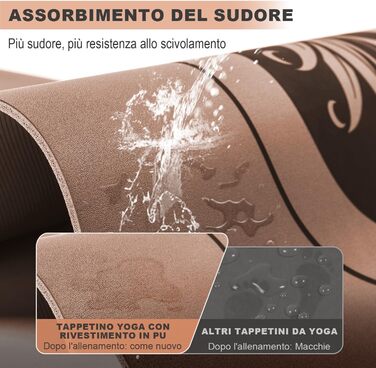 Йога мат Natura Rubber: антибактеріальний, неслизький, для фітнесу та занять йогою вдома, 183x61x0,5 см