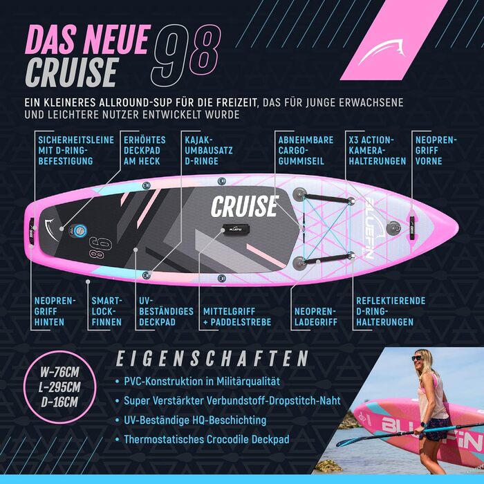 Надувна SUP-дошка Bluefin Cruise 9'8 для серфінгу та веслування