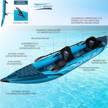 Надувна байдарка Aqua Spirit 3,5 м для 1-2 осіб, комплект із веслом, рюкзаком, насосом та аксесуарами, для дорослих, для початківців і досвідчених