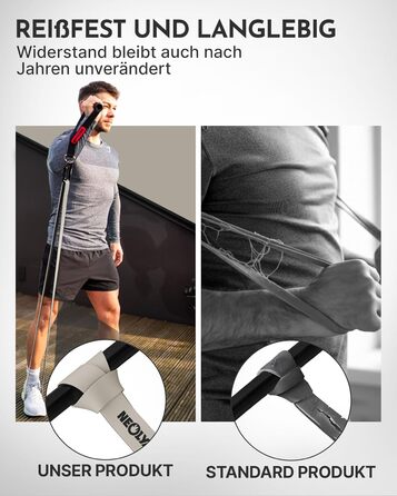 Гума для фітнесу Neolymp з натурального латексу, 22-54 кг, з електронною книгою, для силових тренувань