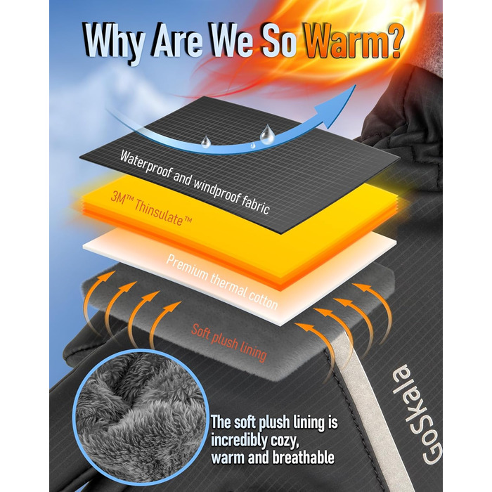 Рукавички GoSkala для жінок та чоловіків - зимові велосипедні рукавички, теплі рукавички для катання на лижах, водонепроникні, з підтримкою сенсорного екрану, спортивні рукавички для бігу, їзди, походів, чорні