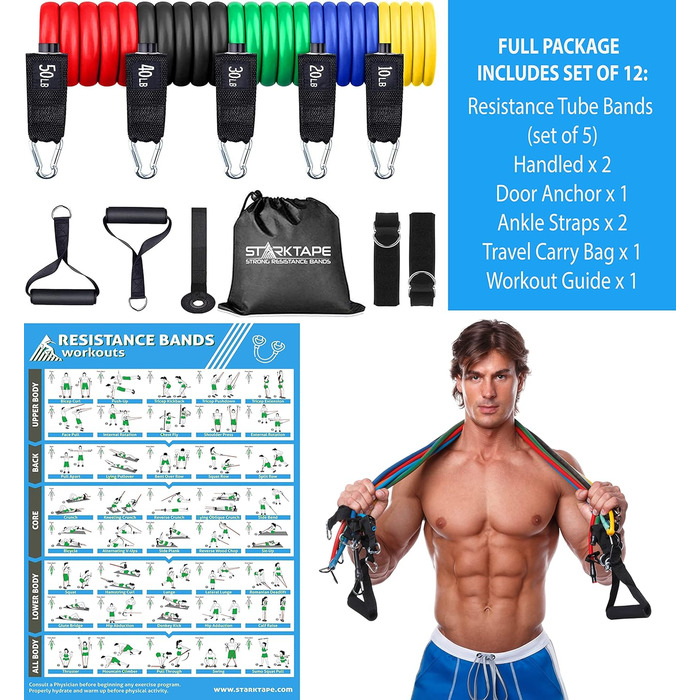 Еластичні резинки для фітнесу Starktape. Професійні гумки для фізіотерапії, йоги, пілатесу, тренувань. Набір кольорів: червоний, чорний, зелений, синій, жовтий. 150 LBS