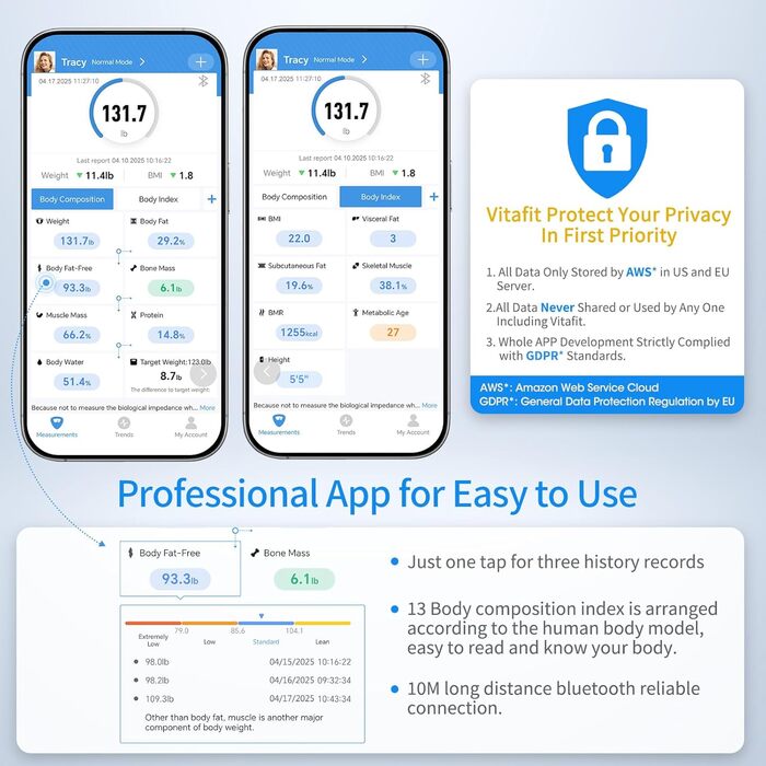 Ваги Vitafit для тіла з Bluetooth, аналіз складу тіла (жир, BMI, м'язи), максимальне навантаження 250 кг, точність, чорний