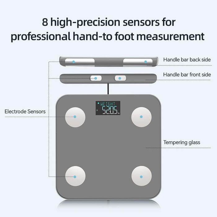 Fitdays Розумна вага для аналізу тіла - 8 електродів, точна цифрова вага BMI з 20+ показниками, Bluetooth, дисплей з кольоровою індикацією м'язів/жиру/води, синхронізація для 6 користувачів (FG2211LB-Сірий)