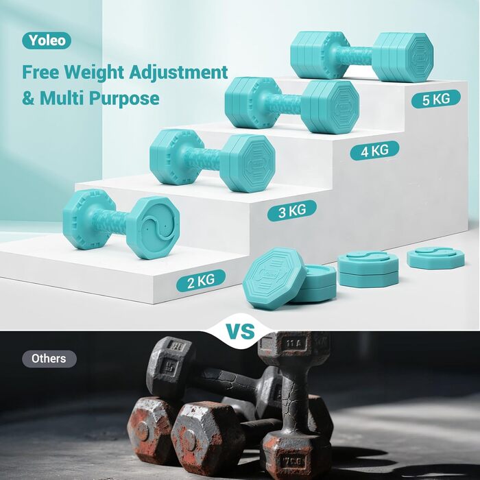 Набір гантелей Yoleo регульовані 2/4 шт. для дому, 2 кг, 3 кг, 4 кг, 5 кг, з м'яким TPU-покриттям, для тренувань всього тіла (блакитні)