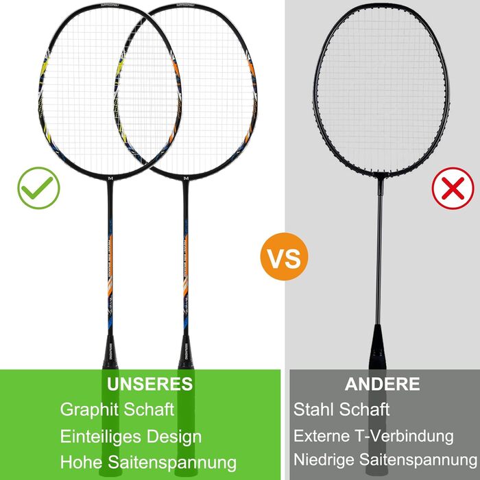 Набір для бадмінтона з 2 графітовими ракетками - зносостійкий дизайн - комплект включає: м'ячики, обмотка для ручки, сумка для ракеток. Чорний, 2 шт.