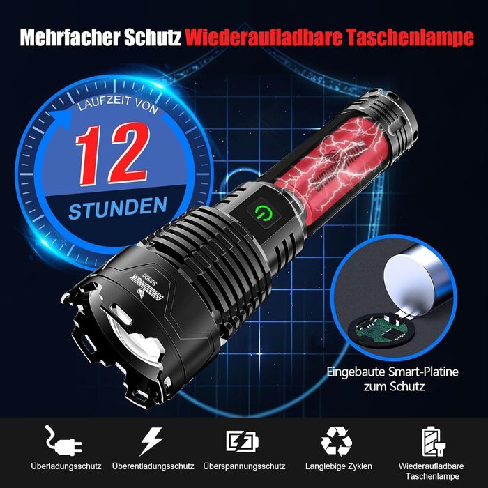 Ліхтар LED Shadowhawk XHP160.2 550000 Lumen, тактичний, USB, IP67, водонепроникний, для кемпінгу та активного відпочинку