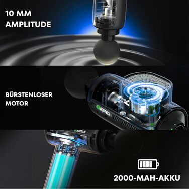 Професійний масажер для м'язів BG-Core: тиснення 10 мм, 5 насадок, 5 швидкостей, для спорту та зняття болю