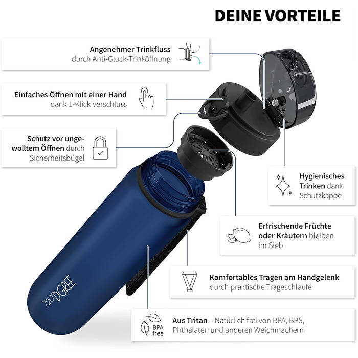 Спортивна пляшка для води 720°DGREE uberBottle з ситом, 1000 мл, Tritan, BPA-free, Sapphire Blue (Блакитний) — для фітнесу, школи та спорту