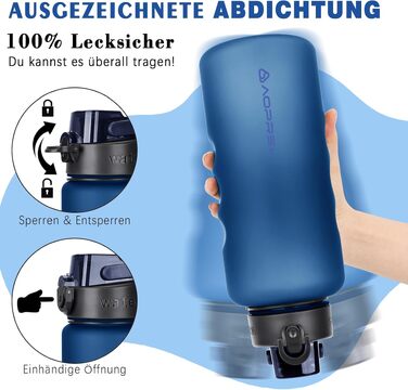 Спортивна пляшка для води AOPREL 1.5Л з фільтром, Tritan BPA-free, герметична пляшка для фітнесу, походів та офісу (Темно-синя)