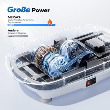 Вібраційна платформа MERACH для формування тіла та розслаблення. Тиха, компактна, з LED-дисплеєм, пультом дистанційного керування та зручним силіконовим покриттям. Сірий колір